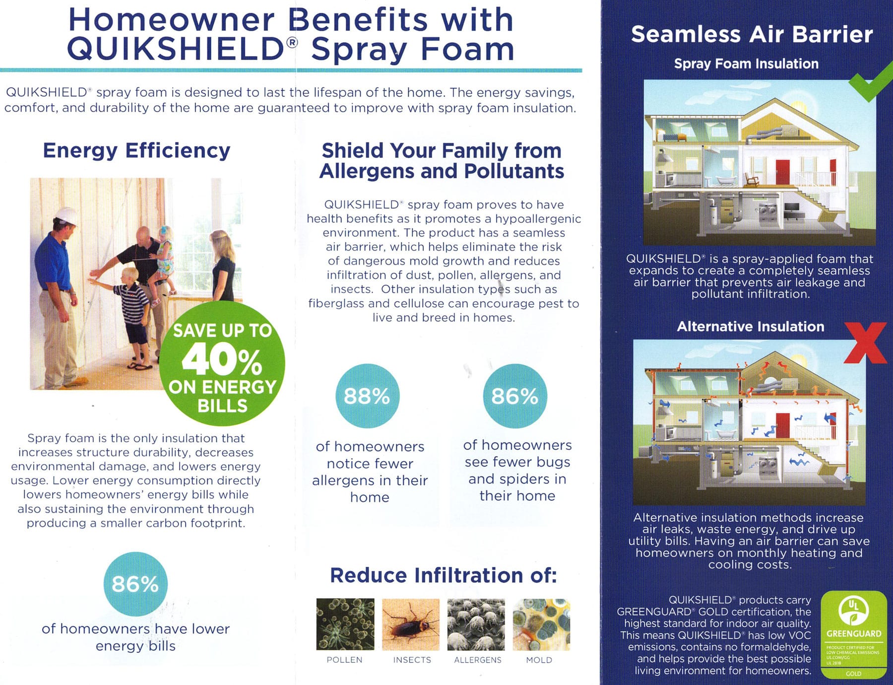 quikshield spray insulation