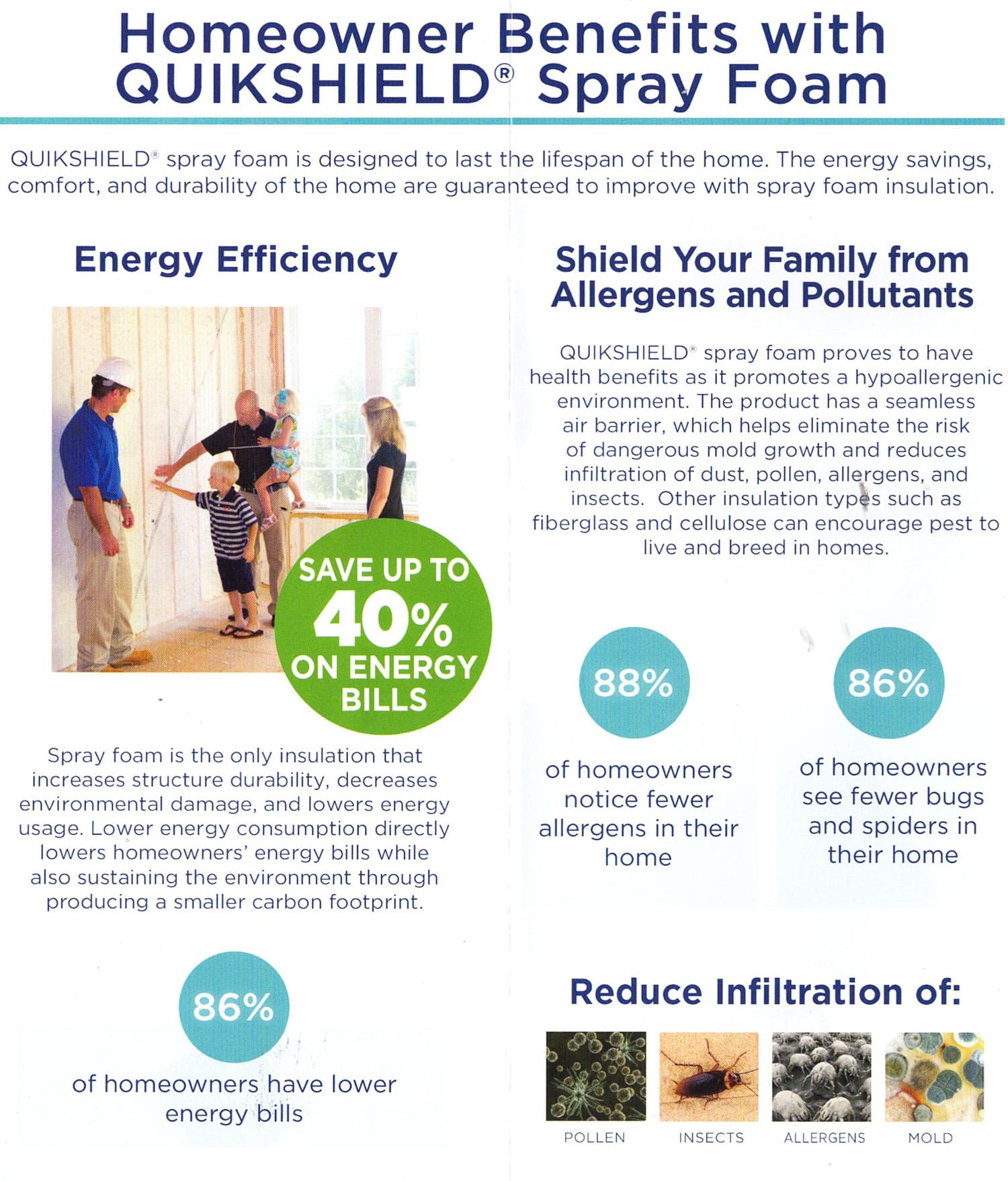 quikshield spray insulation